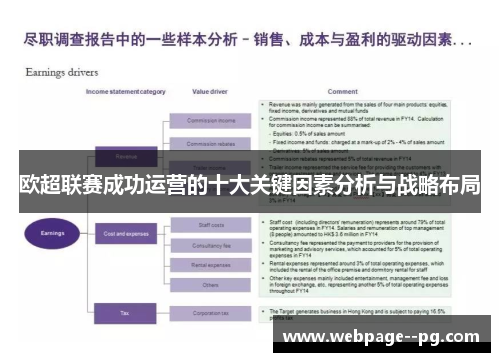欧超联赛成功运营的十大关键因素分析与战略布局