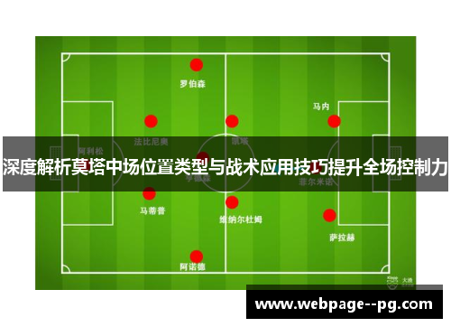 深度解析莫塔中场位置类型与战术应用技巧提升全场控制力 深度解析莫塔中场位置类型与战术应用技巧提升全场控制力