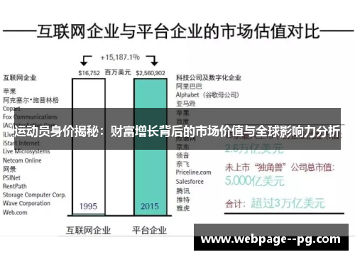运动员身价揭秘:财富增长背后的市场价值与全球影响力分析 运动员身价揭秘:财富增长背后的市场价值与全球影响力分析