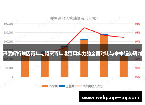 深度解析埃因青年与阿贾青年谁更具实力的全面对比与未来趋势研判
