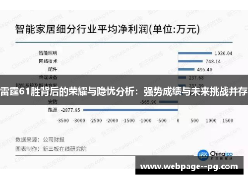 雷霆61胜背后的荣耀与隐忧分析：强势成绩与未来挑战并存