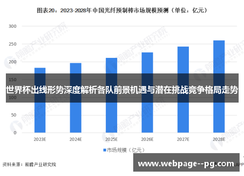 世界杯出线形势深度解析各队前景机遇与潜在挑战竞争格局走势