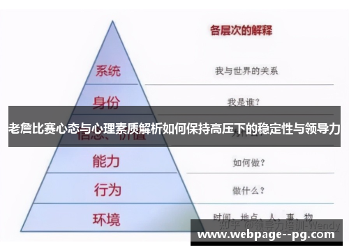 老詹比赛心态与心理素质解析如何保持高压下的稳定性与领导力 老詹比赛心态与心理素质解析如何保持高压下的稳定性与领导力