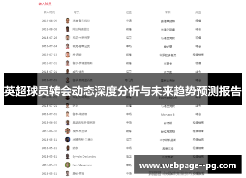 英超球员转会动态深度分析与未来趋势预测报告 英超球员转会动态深度分析与未来趋势预测报告