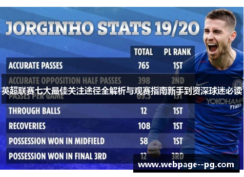 英超联赛七大最佳关注途径全解析与观赛指南新手到资深球迷必读